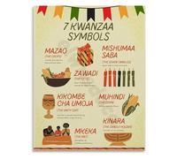 Kwanzaa Principles Poster Seven Principles Nguzo Saba Canvas Wall Art for Home Cultural Celebration Decor(Unframed,16x24inch(40x60cm))