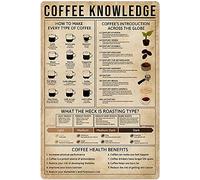 KWQDOZF Plaque métallique « Connaissances sur le caf頻 : comment préparer chaque type de café ? Affiche en aluminium pour barista, cuisine, bar, café, club, décoration murale, 20 x 30 cm
