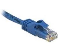 KYAOAYO-83524 Câble Croisé Sans Accroc Cat6 550 Mhz 1,5 M Bleu
