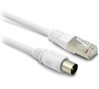 KYAOAYO-Rj45/Tv Coaxial 9,52 Mm Mâle-Mâle 2 M - 395285, Compatible Avec La Télévision, Cat 6A Mâle/Mâle Droit