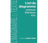 L’art du diagramme : sciences, littérature, arts