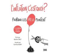 L?Inflation, C?Est Quoi ? - Pourquoi Les Prix Montent