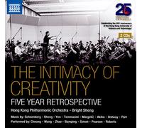 L'intimité de la créativité – NAXOS
