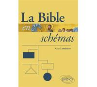 La Bible en schémas - Anne Lemétayer - Ellipses - broché - Etude