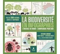 La biodiversité en infographies - Tatiana Giraud - Tana Editions - broché - Essai