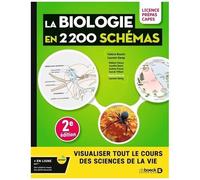 La Biologie En 2200 Schémas - Licence, Prépas, Capes