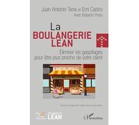 La boulangerie Lean: Eliminer les gaspillages pour être plus proche de votre client