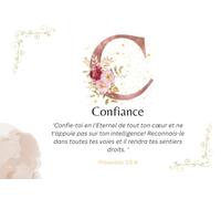 La Carte Cadeau Prophétique - lettre C