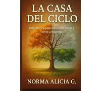 La Casa Del Ciclo: "Reflexiones para entender, soltar y volver a empezar"