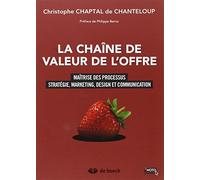 La Chaîne De Valeur De L'offre - Maîtrise Des Processus, Stratégie, Marketing, Design Et Communication