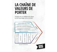 La Chaîne De Valeurs De Porter: Analyse de la création de valeur et de l'avantage concurrentiel