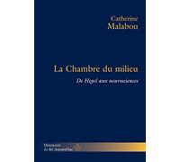 La chambre du milieu: De Hegel aux neurosciences