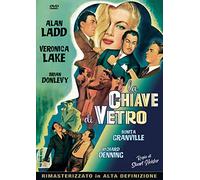 La Chiave Di Vetro [Import]