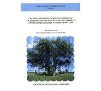 La Circulation Des Concepts Juridiques : Le Droit International De L'environnement Entre Mondialisation Et Fragmentation