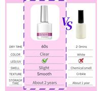 La Colle Pour Le Des Feuilles D'Ongles,Adhésif Manucure 10ml,Gel Colle Feuilles à Ongles | Pour Les Femmes, Les Débutants, Les Professionnels, Ainsi Que Le Salon À Domicile, Le Mariage Et La