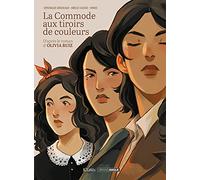 La Commode aux tiroirs de couleurs