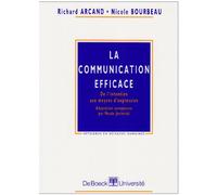 La communication efficace. De l'intention aux moyens d'expression
