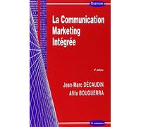 La communication marketing intégrée