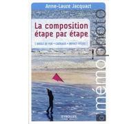 La composition étape par étape. Angle de vue-Cadrage-Impact visuel.