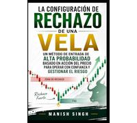 La configuración de rechazo de una vela: Una estrategia simple de acción del precio para operar velas de rechazo con confianza y riesgo controlado.