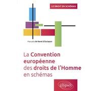 La Convention Européenne Des Droits De L'homme En Schémas