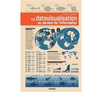 La Datavisualisation au service de l'information