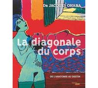 La Diagonale du corps