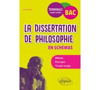 La dissertation de philosophie en schémas. BAC Terminale toutes séries - Luc Lannois - Ellipses - broché - Scolaire / Universitaire