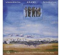 La Doctrina de Los Ciclos