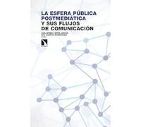 La esfera pública postmediática y sus flujos de comunicación
