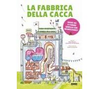 La Fabbrica Della Cacca