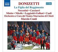 La Figlia Del Reggimento