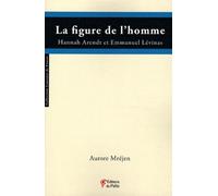 La Figure De L'homme - Hannah Arendt Et Emmanuel Lévinas