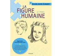 La figure humaine (0000)