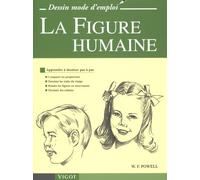 La figure humaine