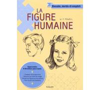 La Figure Humaine