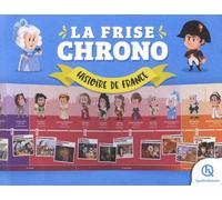 Frise Chrono - Histoire de France
