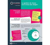 La Gestion De Classe Sur Le Bout Des Doigts ! - 2025