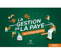 La Gestion De La Paye En Infographies Pratiques