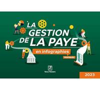 La gestion de la paye en infographies pratiques 2023