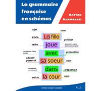 La grammaire française en schémas - 2e édition