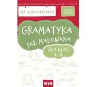 La grammaire peinte
