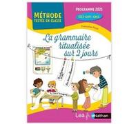 La grammaire ritualisée sur 2 jours – CE2/CM1/CM2 – Version simplifiée – Programme 2025