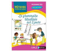 La grammaire ritualisée sur 2 jours – CE2/CM1/CM2 – Version simplifiée – Programme 2025