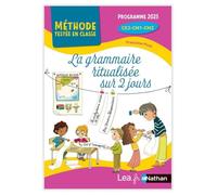 La grammaire ritualisée sur 2 jours – CE2/CM1/CM2 – Version simplifiée – Programme 2025