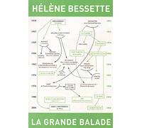 La grande balade