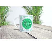 La Huella Tasse personnalisée pour le signe du zodiaque Poissons. Pour toutes les personnes qui ont la chance d'être nées entre le 19 février et le 20 mars.