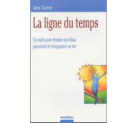 La ligne du temps : Un outil pour dresser son bilan personnel et réorganiser sa vie