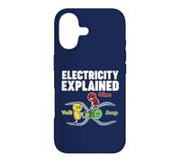 La Loi de l'électricité de Volt Amp Ohm Ohm expliquée Coque pour iPhone 17