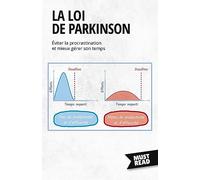 La Loi De Parkinson: Éviter la procrastination et mieux gérer son temps